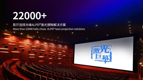 光峰科技2021半年度業績預告 歸母凈利潤同比暴增738%-817%，影視節目制作業務成亮點